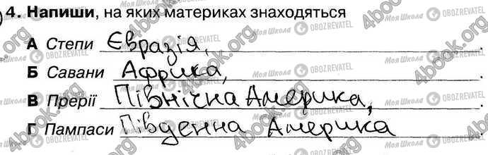 ГДЗ Природоведение 4 класс страница Стр32 Впр4